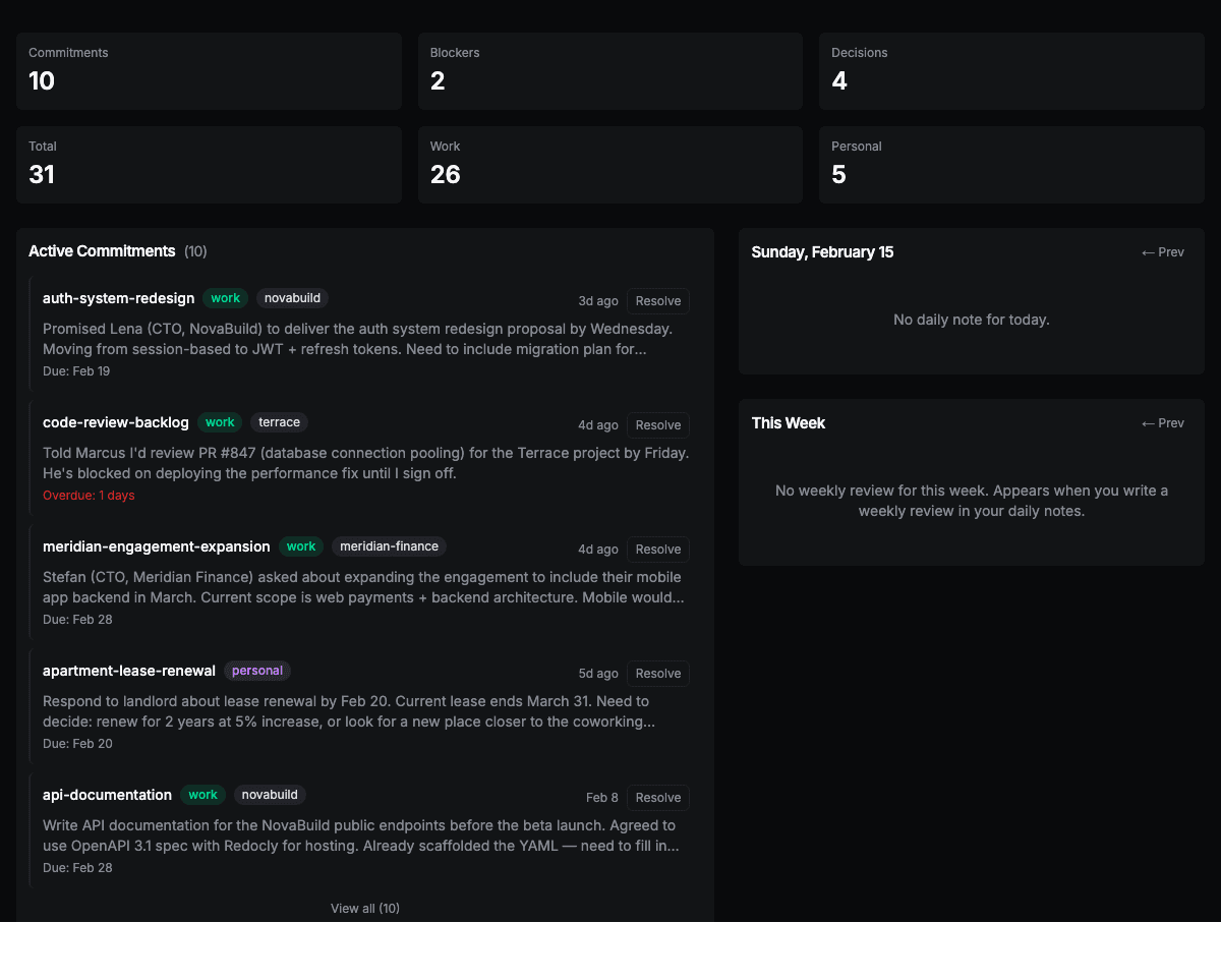 Engram dashboard with metrics, active commitments, and projects